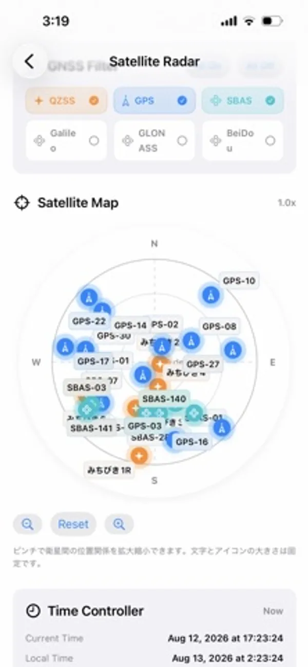 上部に QZSS、GPS、SBAS、Galileo、GLONASS、BeiDou の切り替え。その下の円形のレーダーに GPS-10 や みちびき などの衛星名が配置され、下に Time Controller がある画面