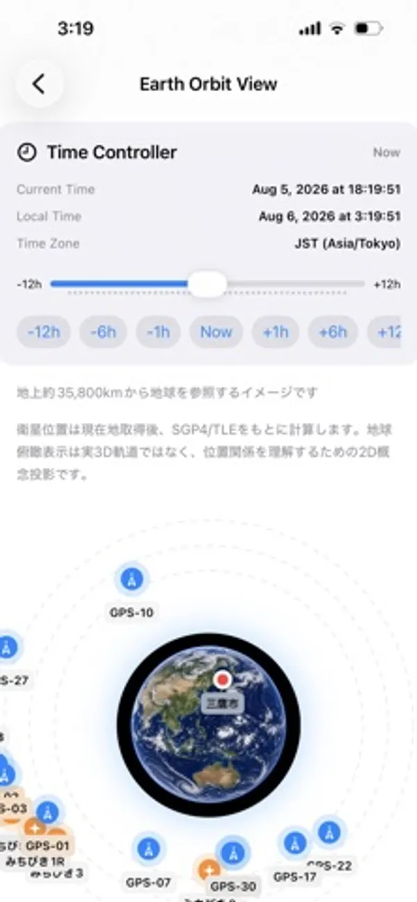 上部に現在時刻と現地時刻、-12h から +12h までのスライダーとボタン。下に地球を中心にして GPS や みちびき の衛星名が周りに配置された図