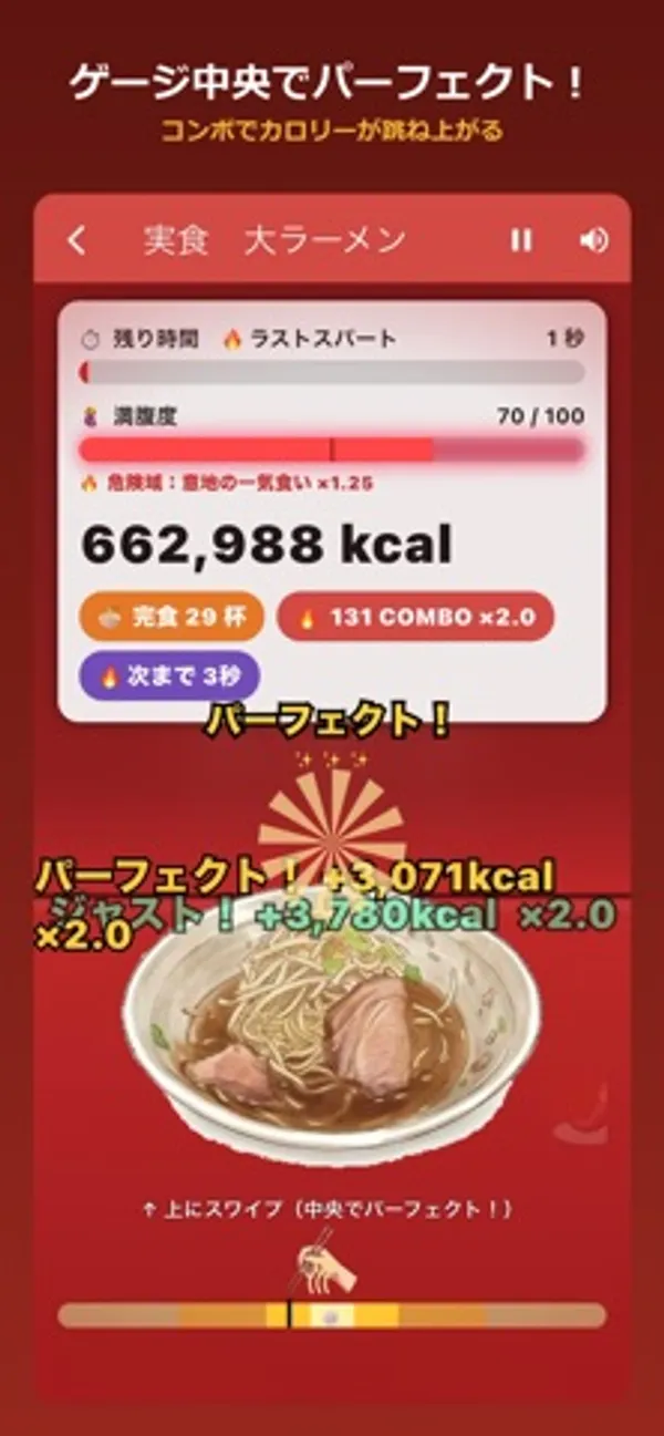 大ラーメンの実食画面。662,988 kcal、131 COMBO ×2.0 の表示と、丼の上に「パーフェクト!」の文字
