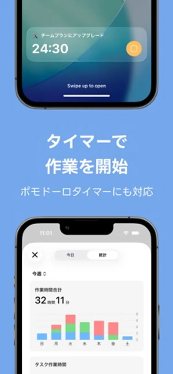 上にロック画面のタイマー表示「24:30」、下に曜日ごとの棒グラフで今週の作業時間合計を示す統計画面
