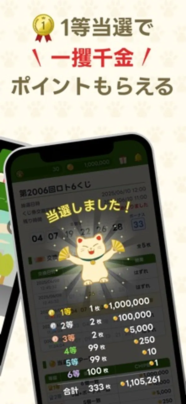 「第2006回ロト6くじ」の結果画面に「当選しました!」と招き猫が表示され、1等から6等までの枚数とCHIP数、合計が並ぶ一覧