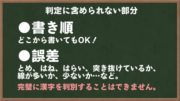 黒板風の画面に「判定に含められない部分」として「書き順 どこから書いてもOK」「誤差 とめ、はね、はらい、突き抜けているか、線が多いか、少ないか…など。」と書かれ、下に「完璧に漢字を判別することはできません。」とある