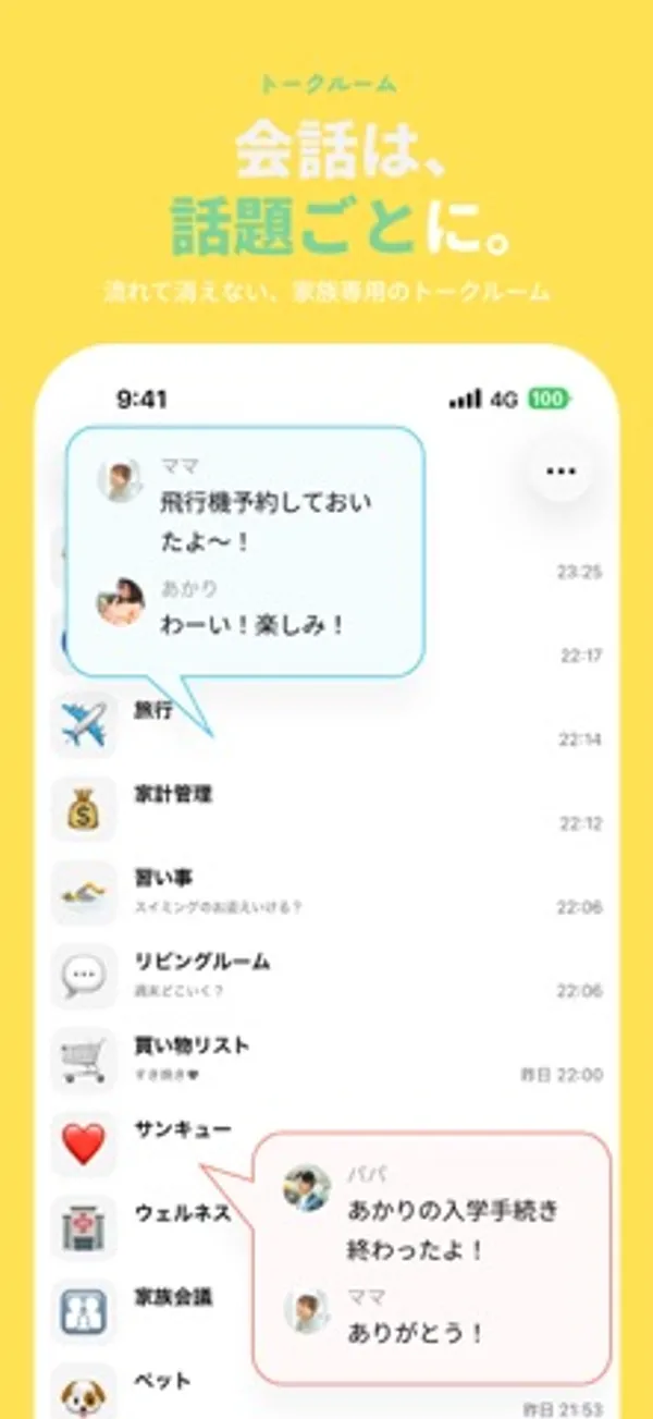 「会話は、話題ごとに。」という見出しの下に、旅行、家計管理、習い事、リビングルーム、買い物リスト、サンキュー、家族会議、ペットなどのトークルームが縦に表示されたスマートフォンの画面