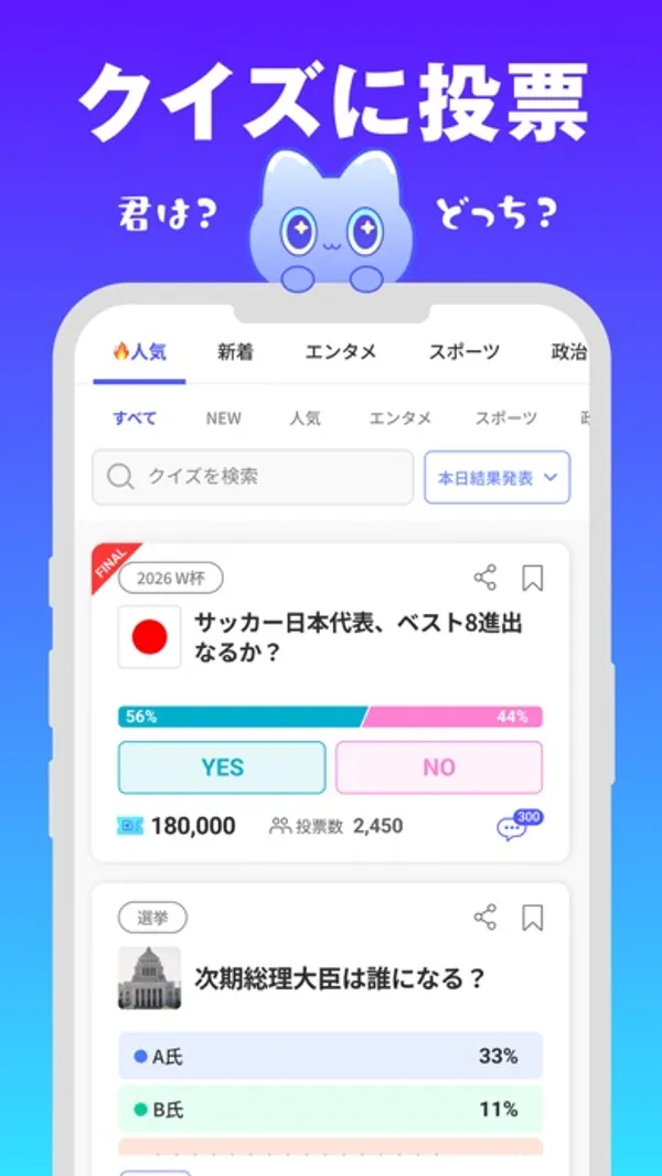 人気・新着・エンタメ・スポーツのタブとクイズ検索欄の下に、YES 56%・NO 44% の投票ボタンがついたクイズのカードと、「次期総理大臣は誰になる?」のカードがある画面