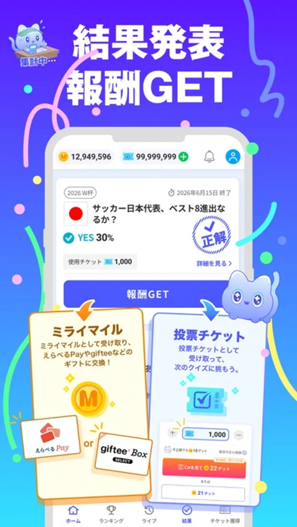 「サッカー日本代表、ベスト8進出なるか?」に正解の印がつき、報酬GETボタンの下に、えらべるPayと giftee Box に交換できるミライマイルと、投票チケットの2つの受け取り方が示された画面