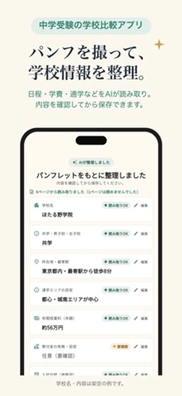 「パンフレットをもとに整理しました」の見出しの下に、学校名、共学・別学、所在地・最寄駅、通学エリア、年間学費などの項目が「読み取りOK」の印とともに並ぶ iPhone の画面