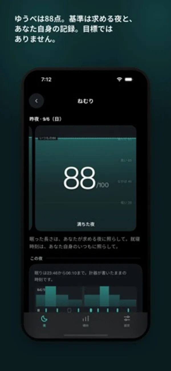 「ねむり」の画面に昨夜・9/6(日)のスコア88/100と「満ちた夜」の表示、その下に計算の説明と夜の図