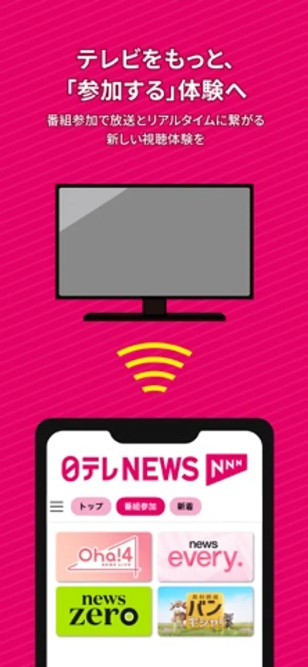 「テレビをもっと、『参加する』体験へ」という見出しの下に、テレビとスマートフォンの絵。スマートフォンの画面には「トップ」「番組参加」「新着」のタブと、番組ロゴの枠が表示されている