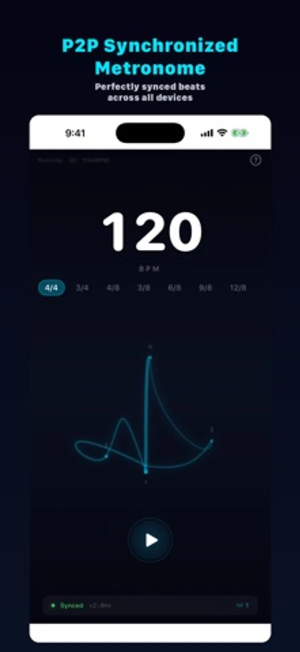 暗い背景の画面に大きく「120」と BPM が表示され、その下に 4/4・3/4・4/8・3/8・6/8・9/8・12/8 の拍子の選択肢、中央に青い線で描かれた指揮の軌道、下に再生ボタンと「Synced」の文字がある iPhone の画面