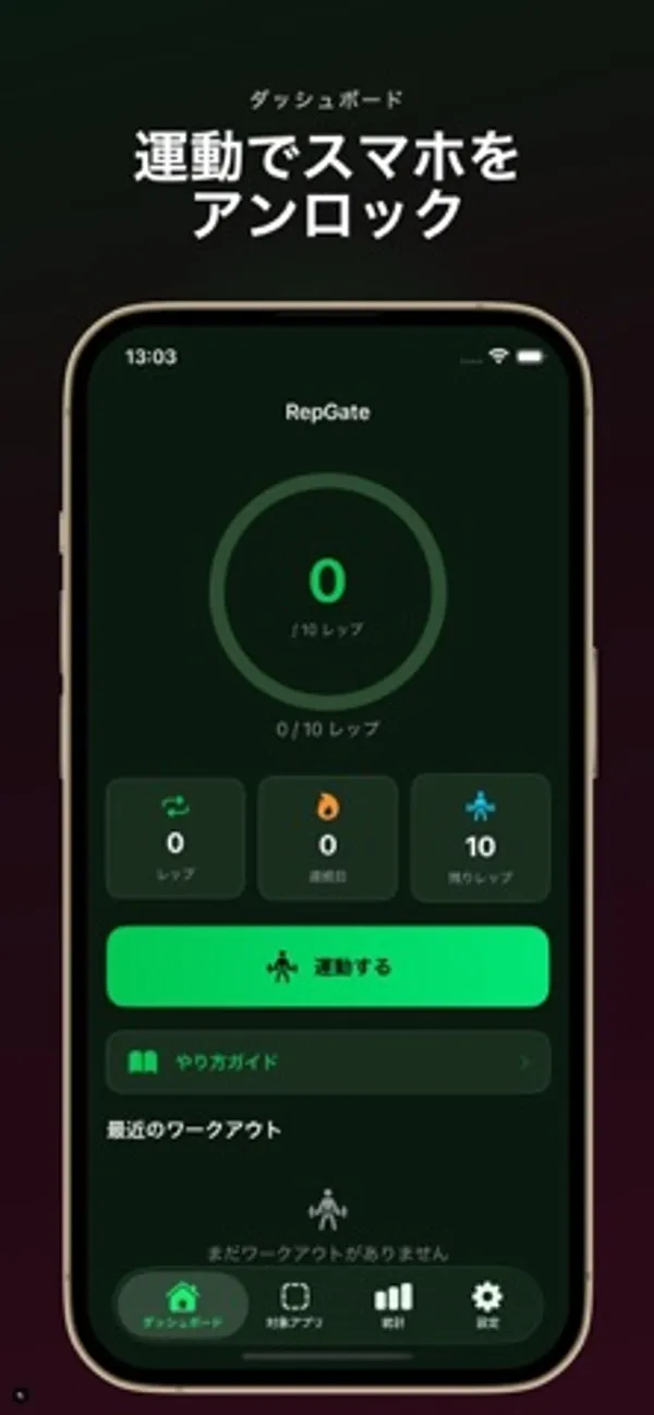 RepGate のダッシュボード画面。中央の円に 0 / 10 レップ、その下にレップ・連続日・残りレップの3項目(0・0・10)、緑の「運動する」ボタン、やり方ガイドへの入口、最近のワークアウト欄
