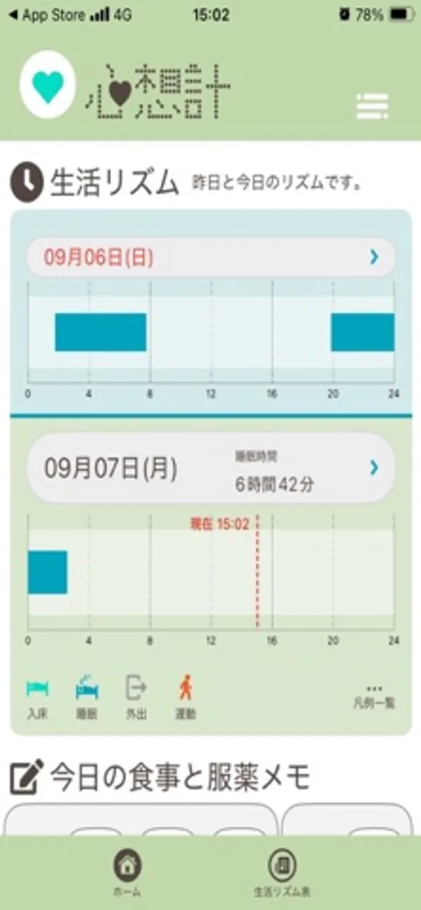 「生活リズム 昨日と今日のリズムです」の見出しの下に、9月6日と9月7日の0時から24時までの帯グラフ。9月7日には睡眠時間6時間42分と現在時刻の線、下に入床・睡眠・外出・運動の凡例