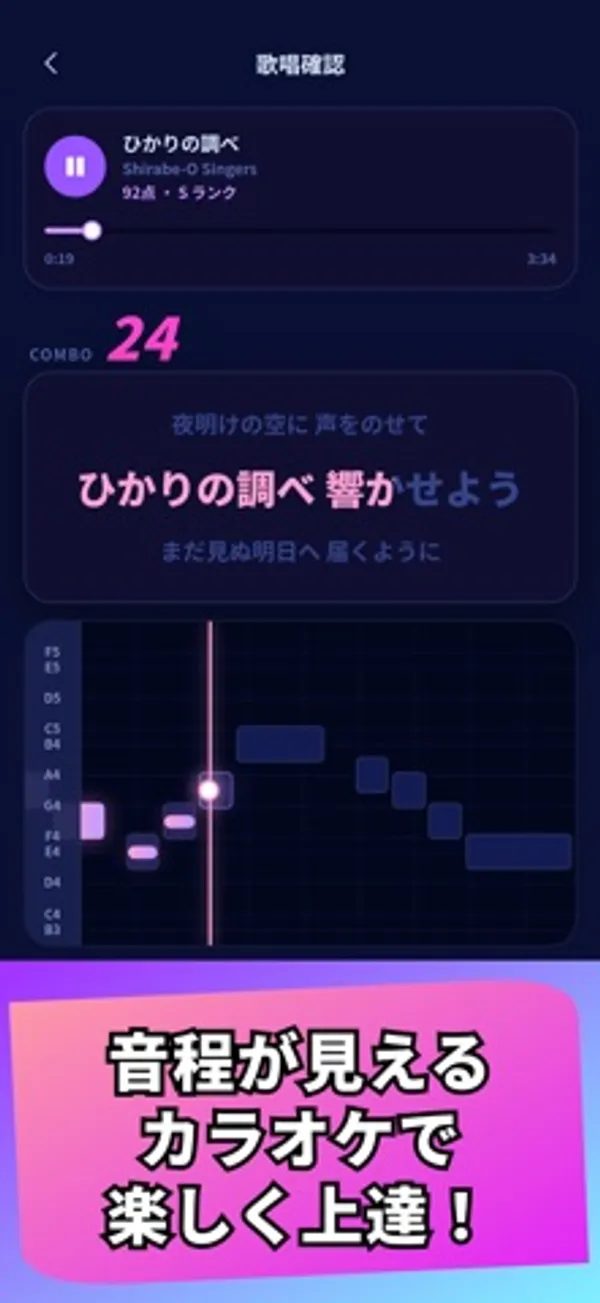 曲「ひかりの調べ」92点・Sランクの再生バー、COMBO 24の表示、歌詞、その下に音名つきの音程バーがある画面。下部に「音程が見えるカラオケで楽しく上達！」の文字