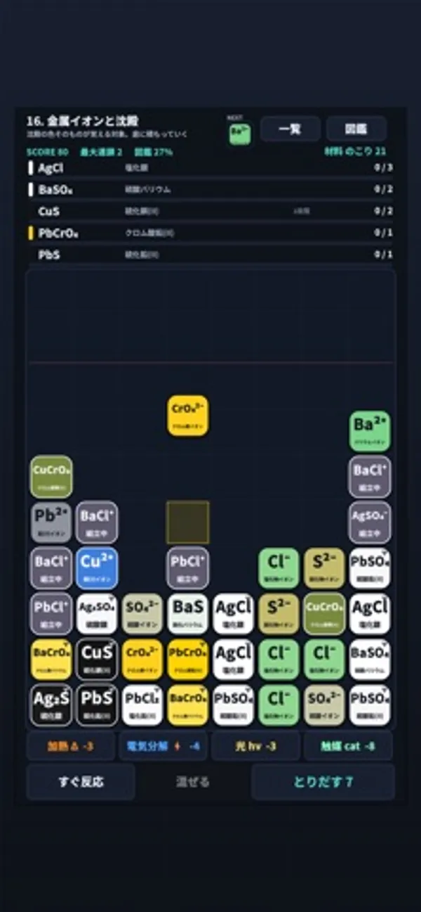 上部に目的物質の一覧、中央に Ag⁺ や Cl⁻、PbCl₂ などのブロックが積み上がった盤面、下部に加熱・電気分解・光・触媒のボタンとすぐ反応・とりだすのボタンがある画面