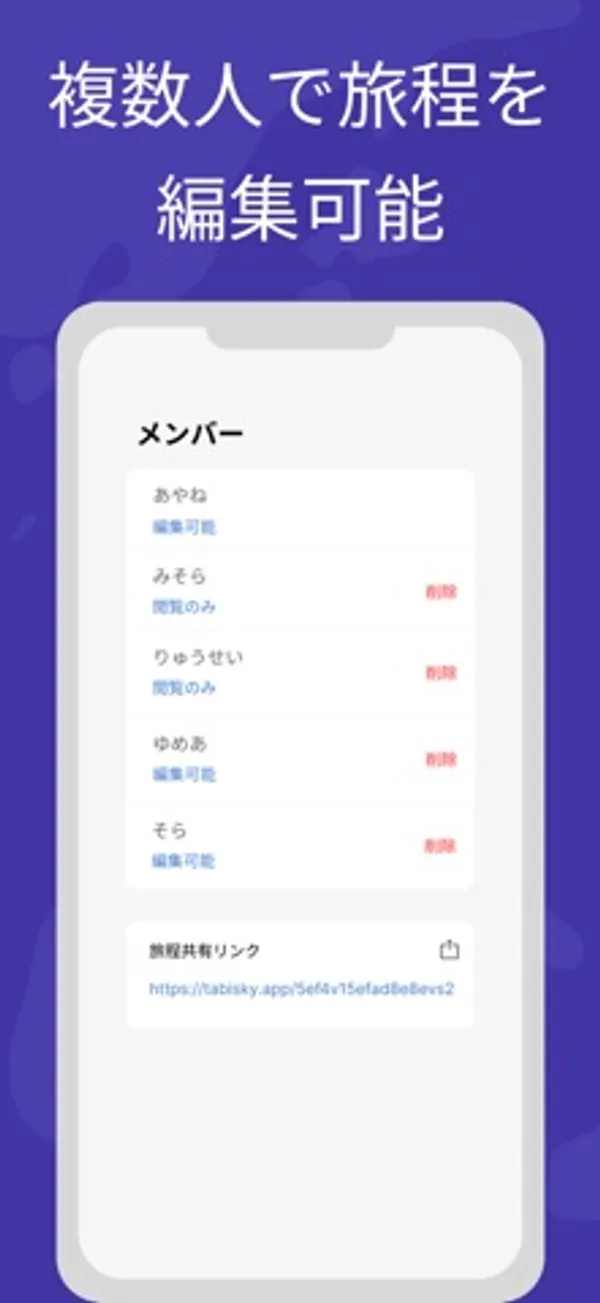 メンバー一覧に5人の名前と「編集可能」「閲覧のみ」の表示、その下に旅程共有リンクが出ている画面