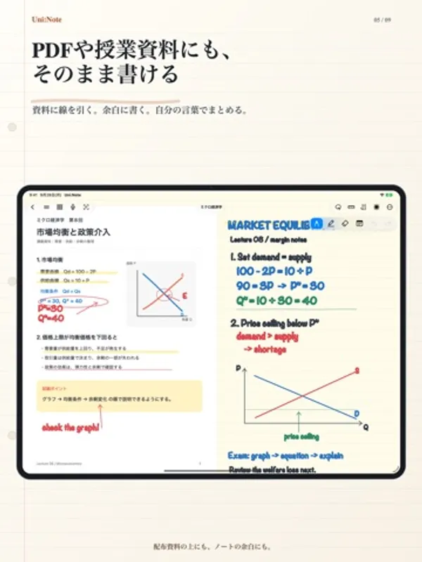 iPadの画面。左側に「市場均衡と政策介入」の講義資料があり、線や手書きの書き込みが入っている。右側は需要と供給のグラフを手書きしたノート